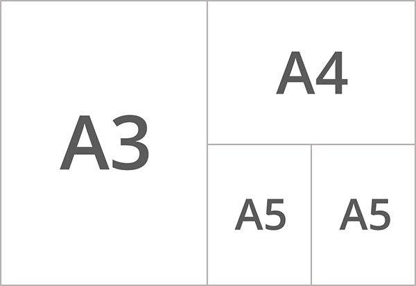 ขนาดงานสกรีน A4 กับ A3 ต่างกันอย่างไร